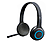 LOGITECH H600 Kablosuz Kulaklık Siyah