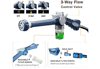 EZ JET Water Basınçlı Su Köpük Yıkama Tabancası