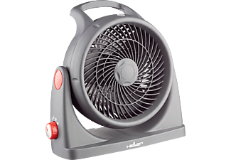 HELLER HL 804 ventilátoros hősugárzó