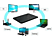 ZAGG Ultra İnce Multi-Device Kablosuz Bluetooth Q Klavye Siyah