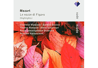 Royal Concertgebouw Orchestra - Le Nozze Di Figaro (CD)