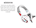 SNOPY Rampage SN-R4 Oyuncu Mikrofonlu Kulak Üstü Kulaklık Beyaz