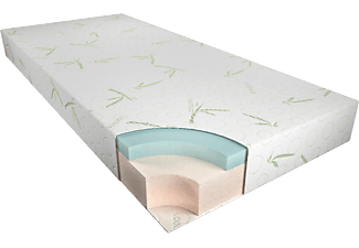 NATURTEX Memory bambuszos matrac, 90x200x16 cm, bambusz szál beszövésű elasztikus huzattal
