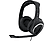 SENNHEISER PC 320 Mikrofonlu Kulaküstü Kulaklık