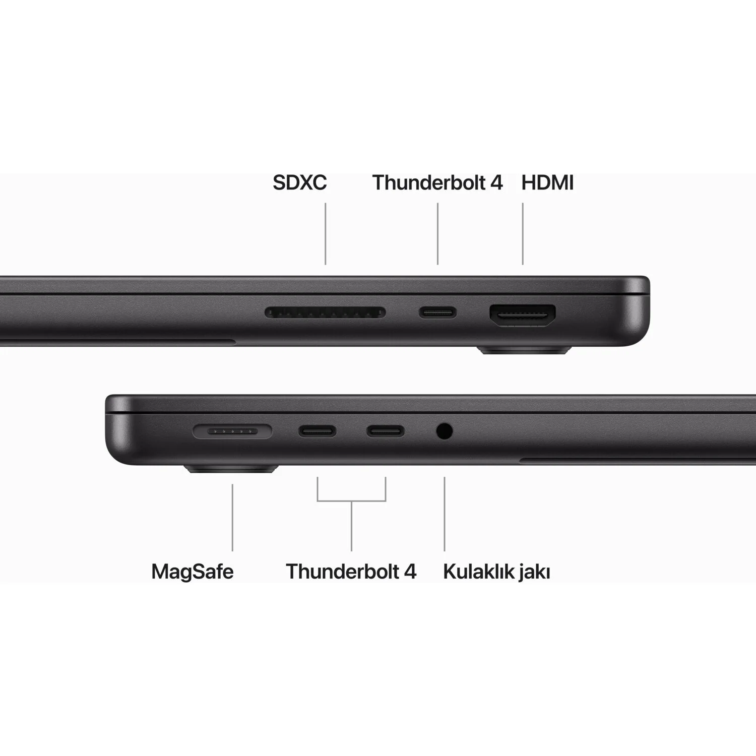 APPLE MacBook Pro 14 inc M3 Pro 11CPU 14GPU 18GB 512GB Uzay Siyahı