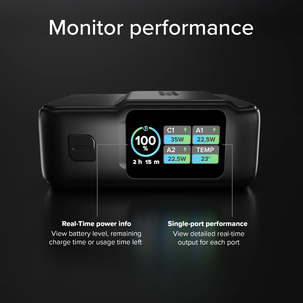 Czarne urządzenie wyświetla 100% baterii, 2h 15m i dane portów.