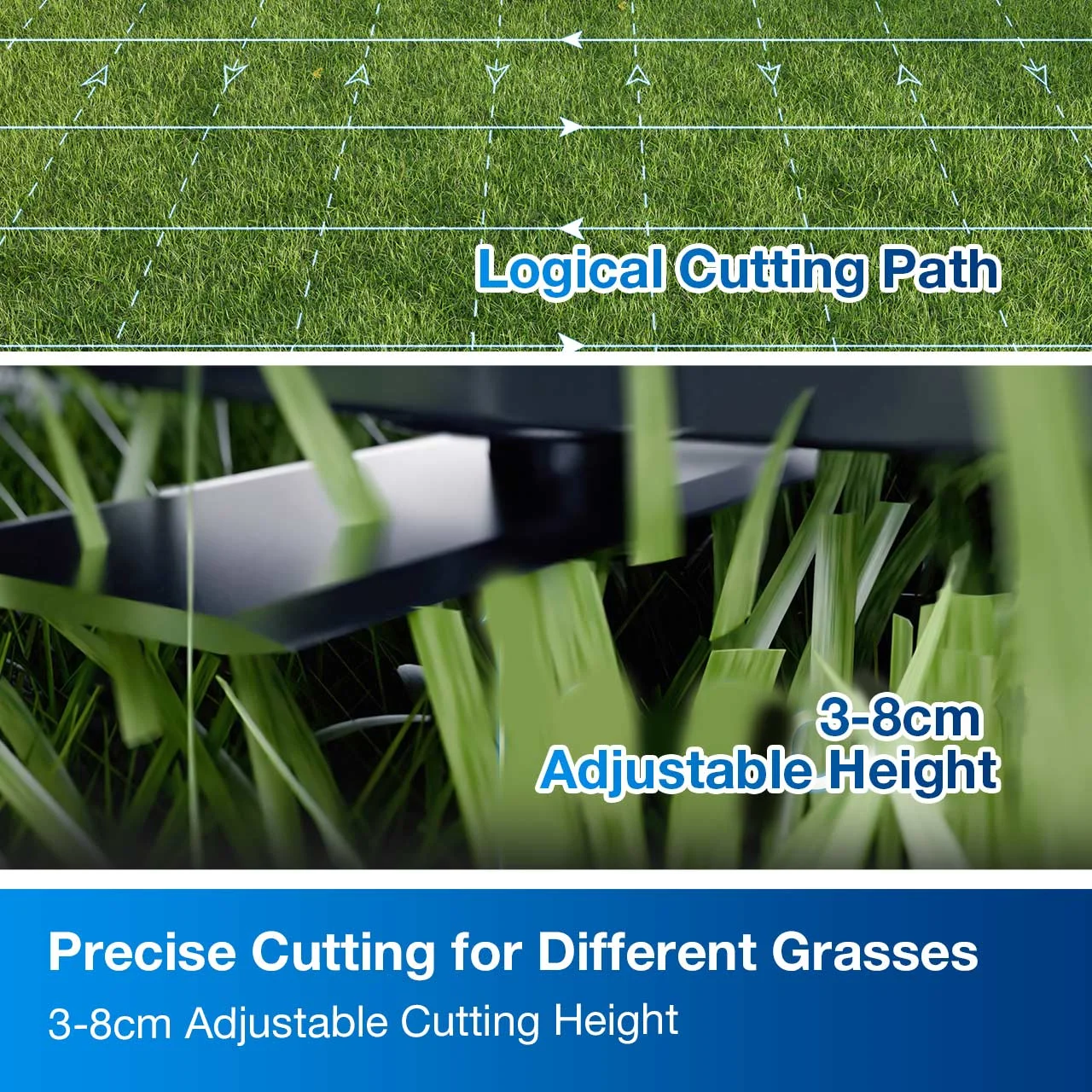 Kosiarka tnąca zieloną trawę, z tekstem 'Logical Cutting Path' i 'Adjustable Height'.