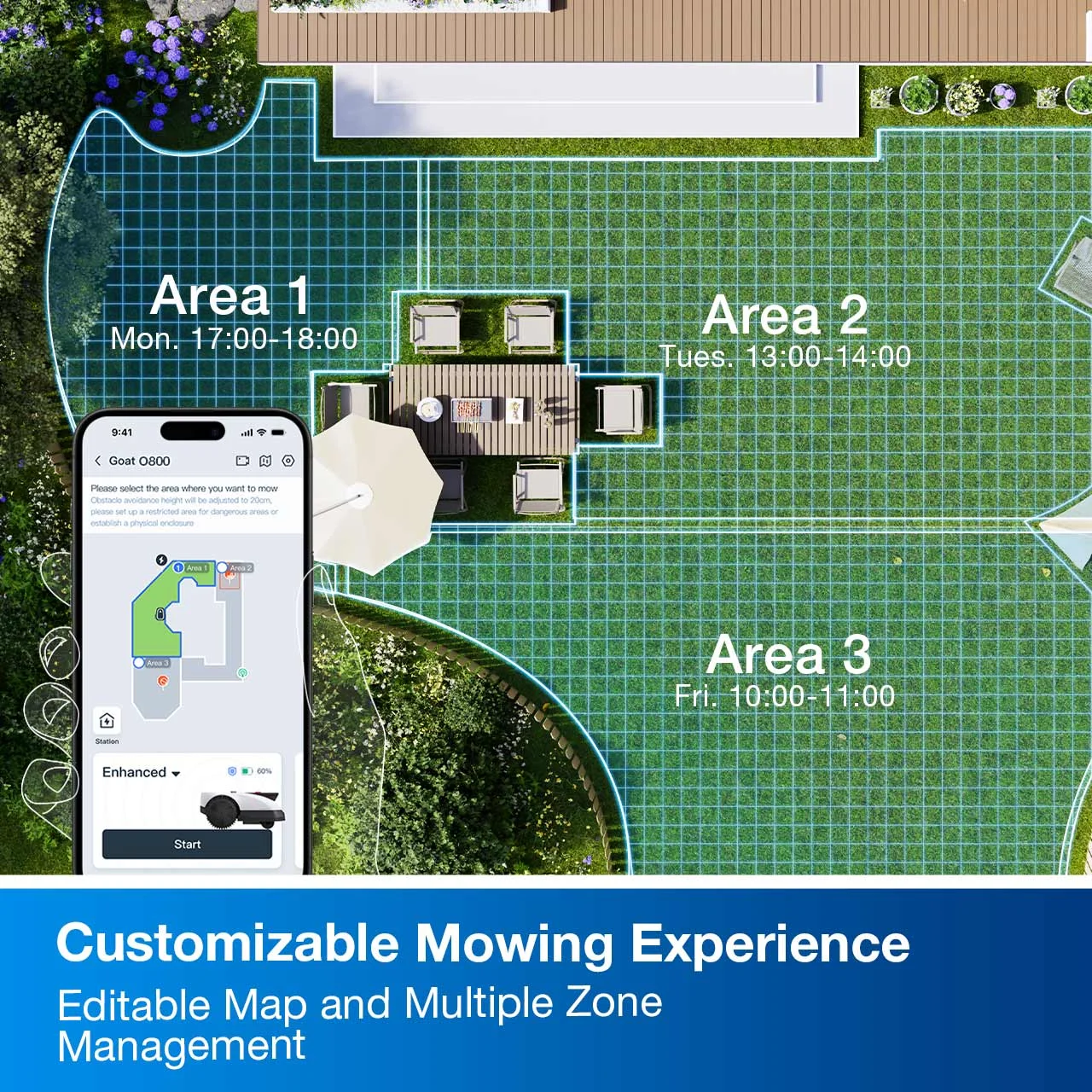 Diagram ogrodu z strefami, telefon z aplikacją i tekst o strefach koszenia.