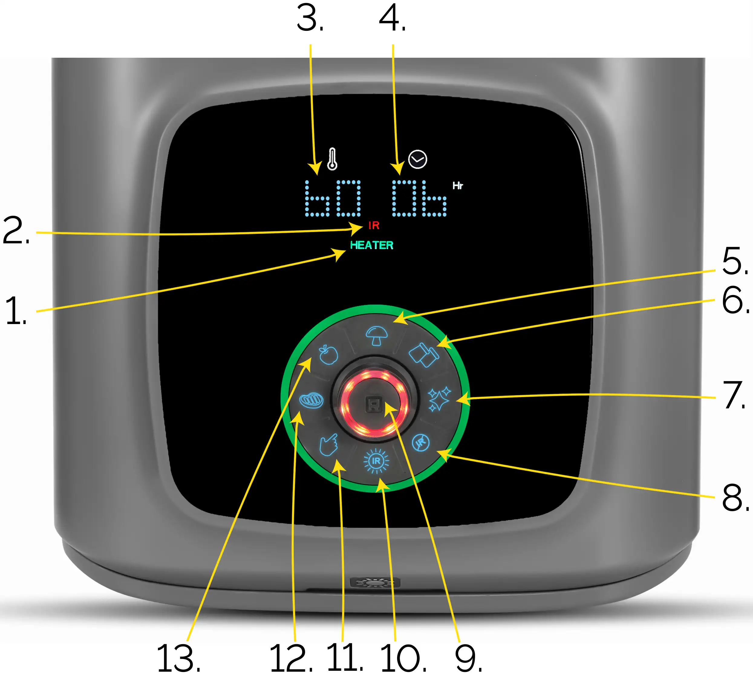 Szare urządzenie z czarnym ekranem, który wyświetla 60.06. Posiada przyciski sterowania i centralne pokrętło z ikonami.