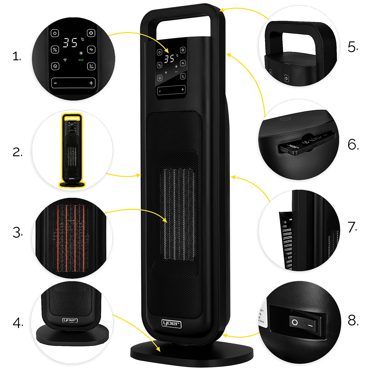 Czarny grzejnik z cyfrowym wyświetlaczem pokazującym 35 stopni. Ma uchwyt, różne przyciski sterowania i włącznik.