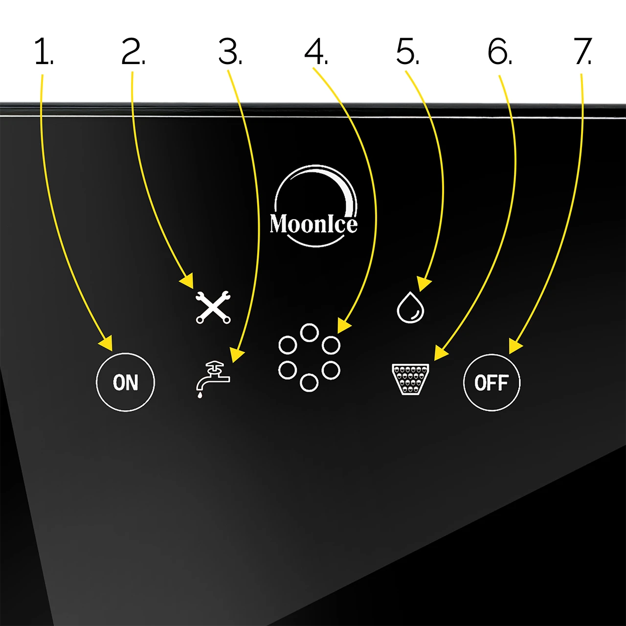 Czarny panel z białymi ikonami: ON, klucz, kran, logo MoonIce, kropla wody, lód i OFF. Strzałki wskazują na każdą ikonę.