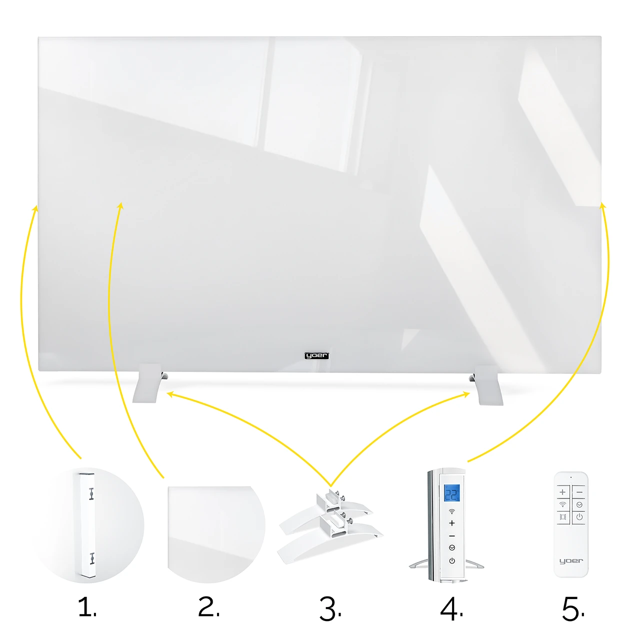 Biały szklany grzejnik panelowy z nóżkami, pilotem i panelem sterowania. Komponenty obejmują stojak i pilota. Marka to yoer.