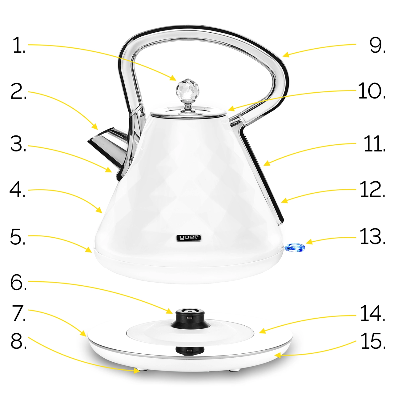 Biały czajnik elektryczny we wzór rombów, zakrzywionym uchwytem i kryształowym pokrętłem. Stoi na białej podstawie.