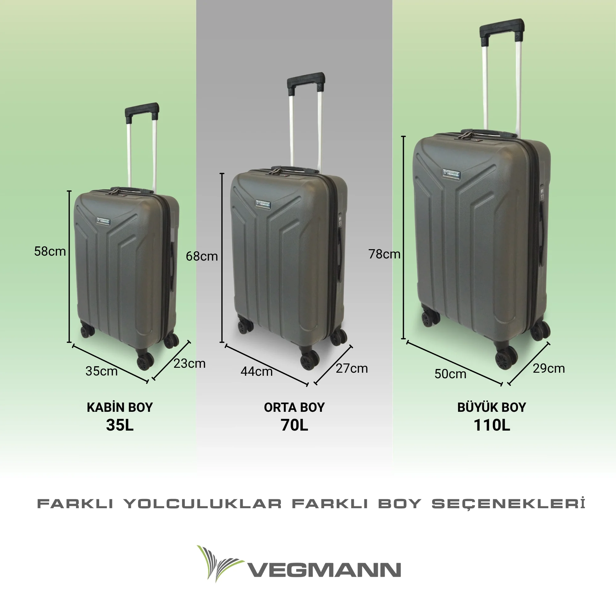 VEGMANN Scavel Tartılı Plastik 3'lü Valiz Seti Antrasit