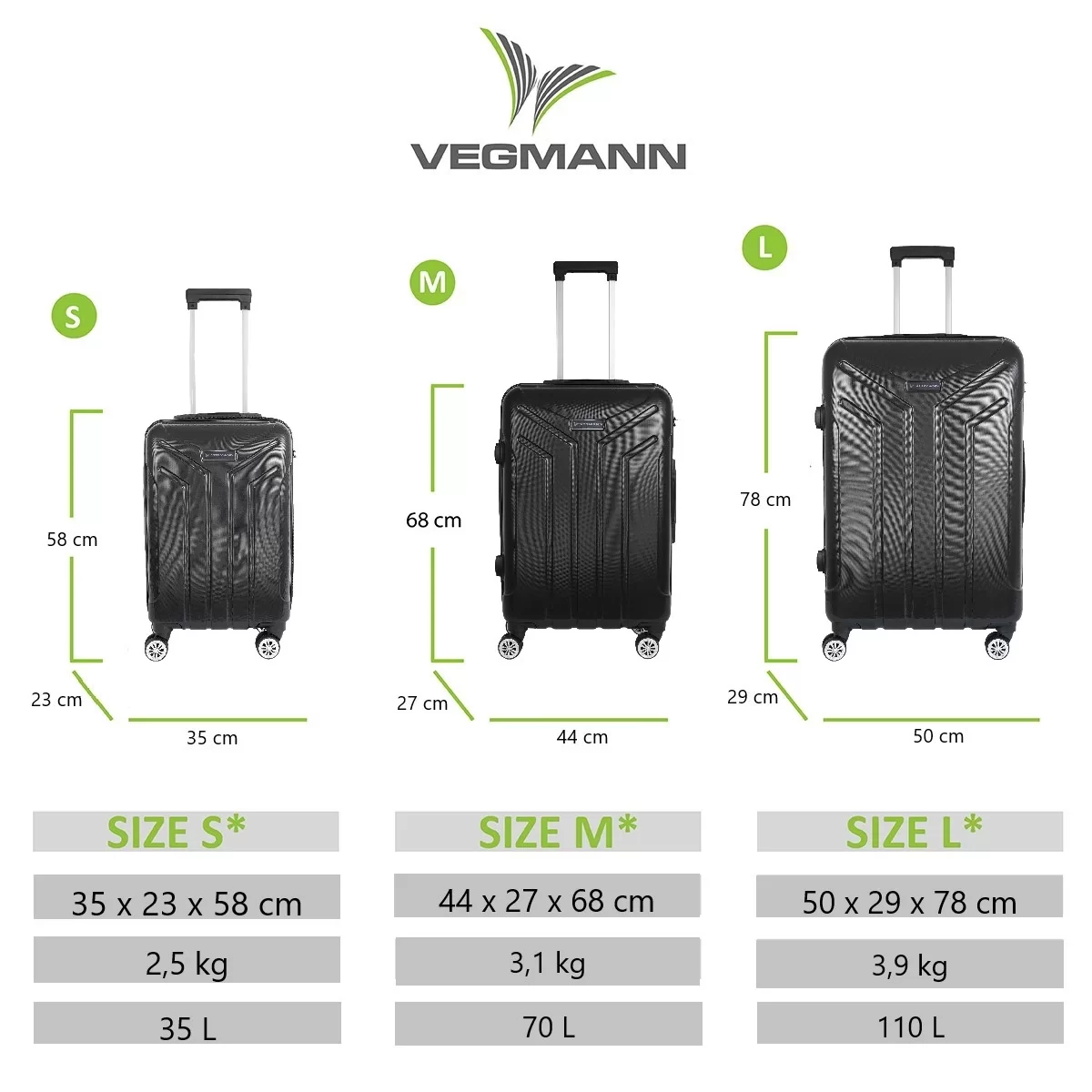 VEGMANN Vela ABS 3'lü Valiz Seti Siyah