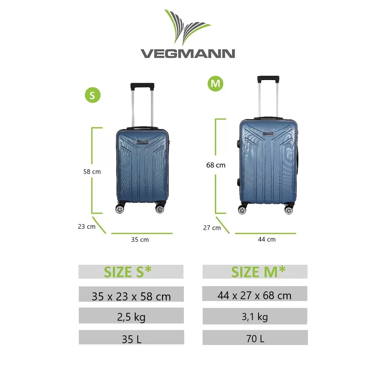 VEGMANN Vale ABS 2'li Valiz Seti Mavi