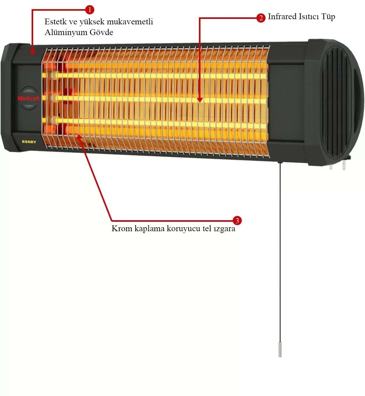 MIRKRAFT Essby Duvar Tipi Elektrikli 1800 W Infrared Isıtıcı Siyah