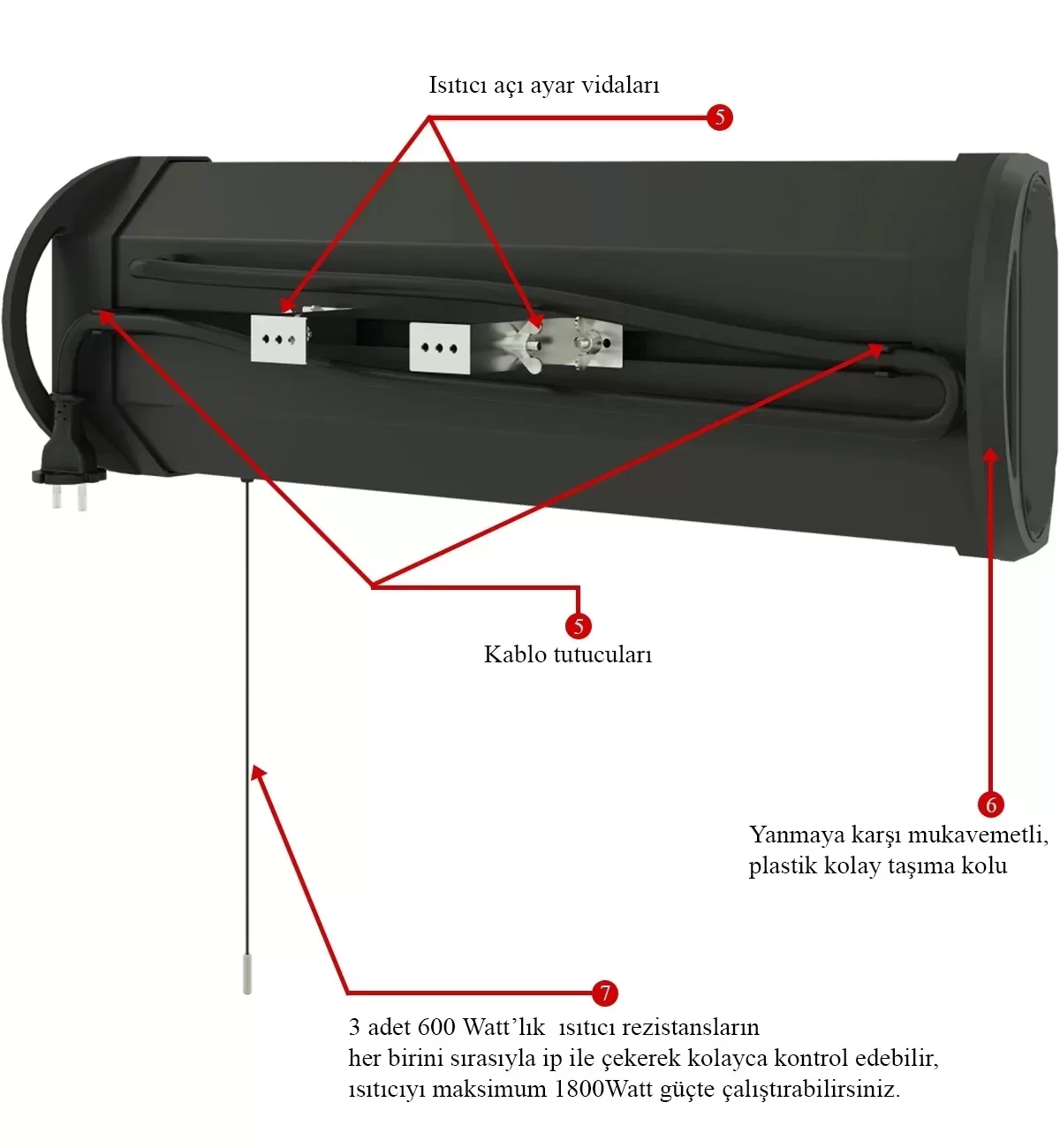 MIRKRAFT Essby Duvar Tipi Elektrikli 1800 W Infrared Isıtıcı Siyah