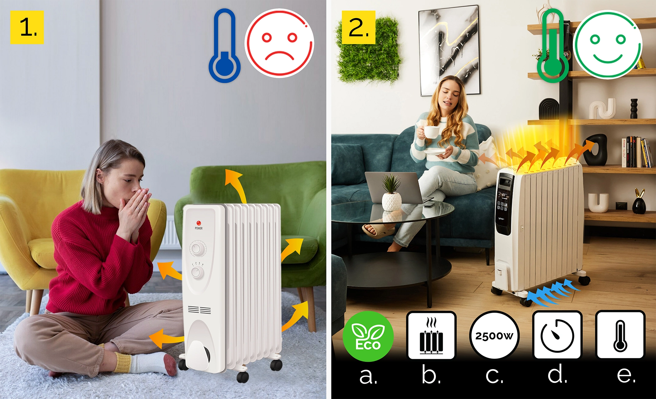 Dwie sceny: zmarznięta kobieta w pobliżu grzejnika i inna ciepła kobieta w pobliżu grzejnika. Ikony dla eco, ciepła, mocy, timera i temperatury.