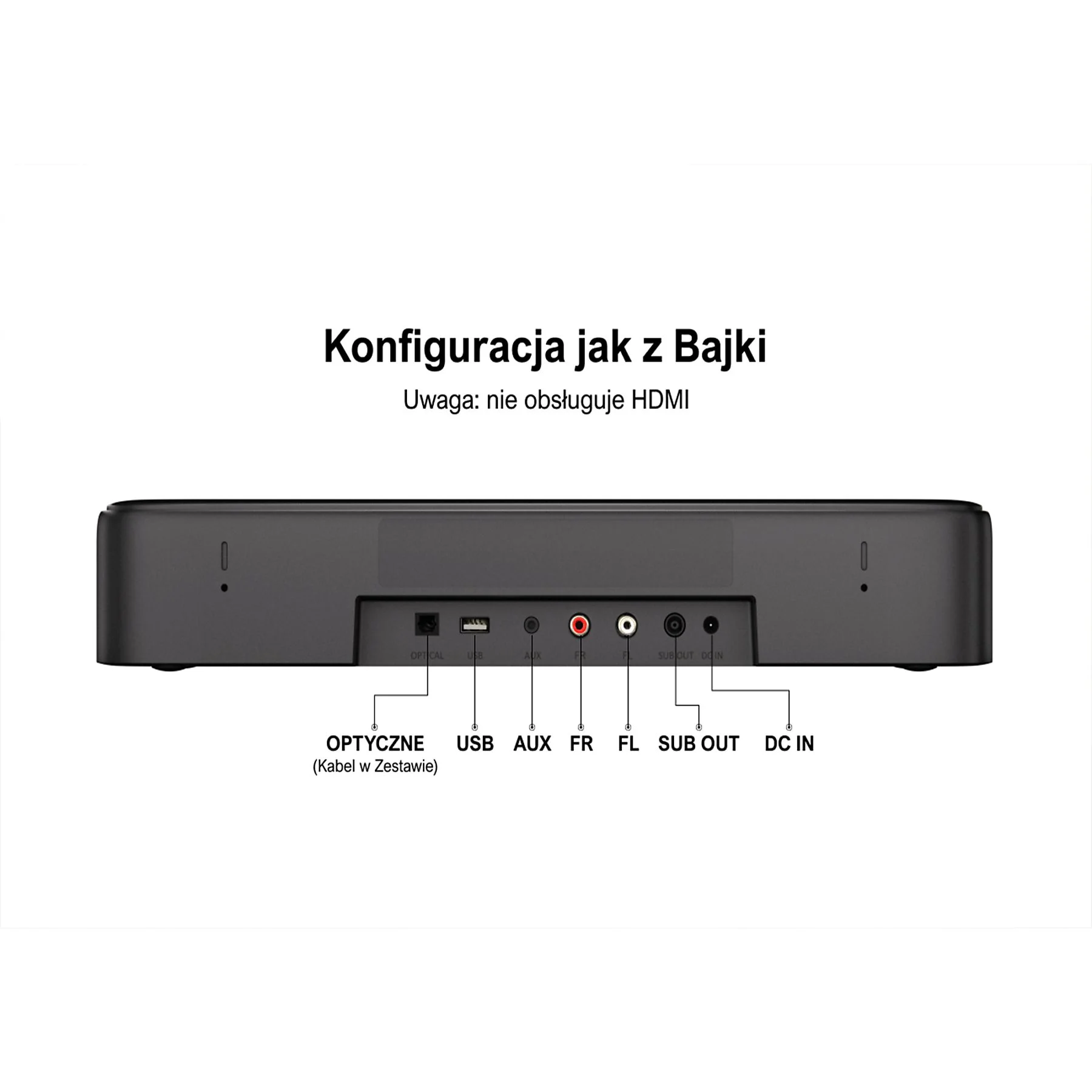 Ciemny soundbar z portami: optyczny, USB, aux, FR, FL, sub out i DC in.