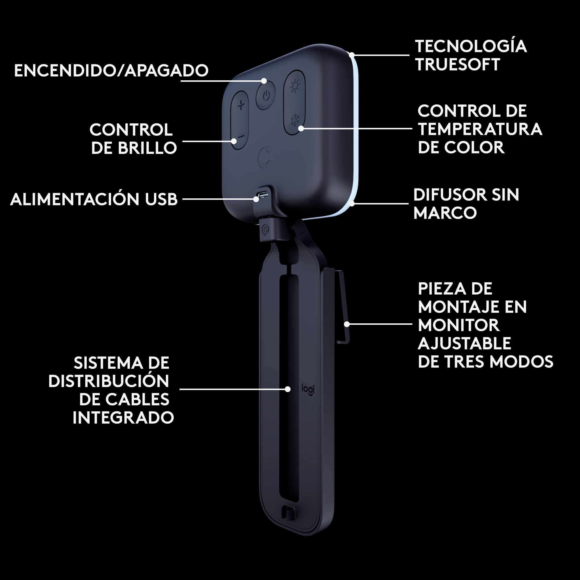 Dispositivo negro con USB y botones de control, un clip y un soporte largo.