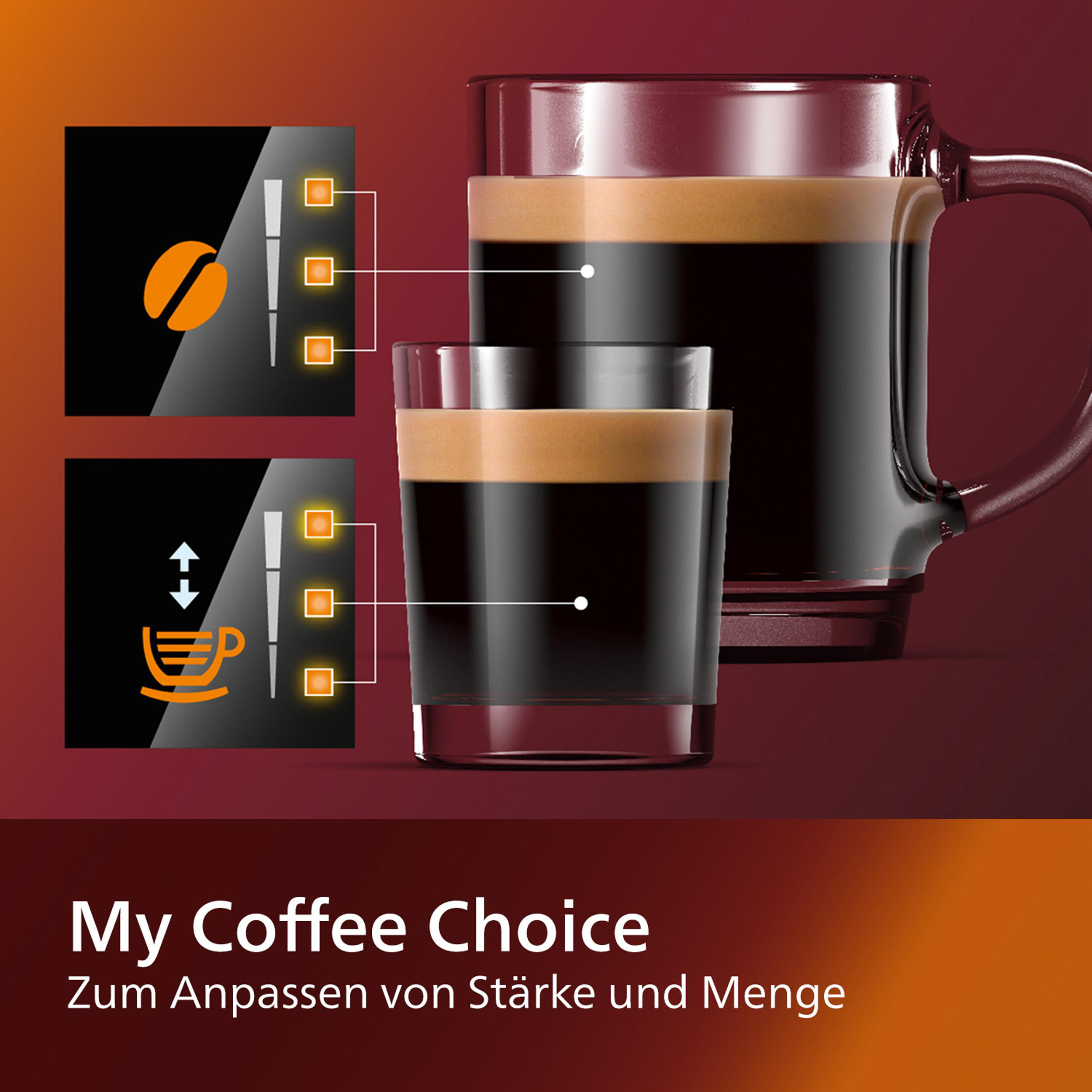 PHILIPS EP3221/40 Series 3200 4 Kaffeespezialitäten Kaffeevollautomat Klavierlack-Schwarz