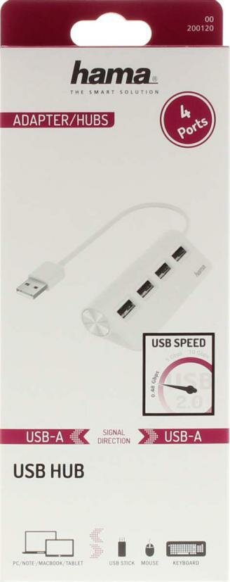 4 portlu beyaz USB hub, USB-A konektörü ve beyaz kablo. Ambalaj ürün detaylarını gösterir.