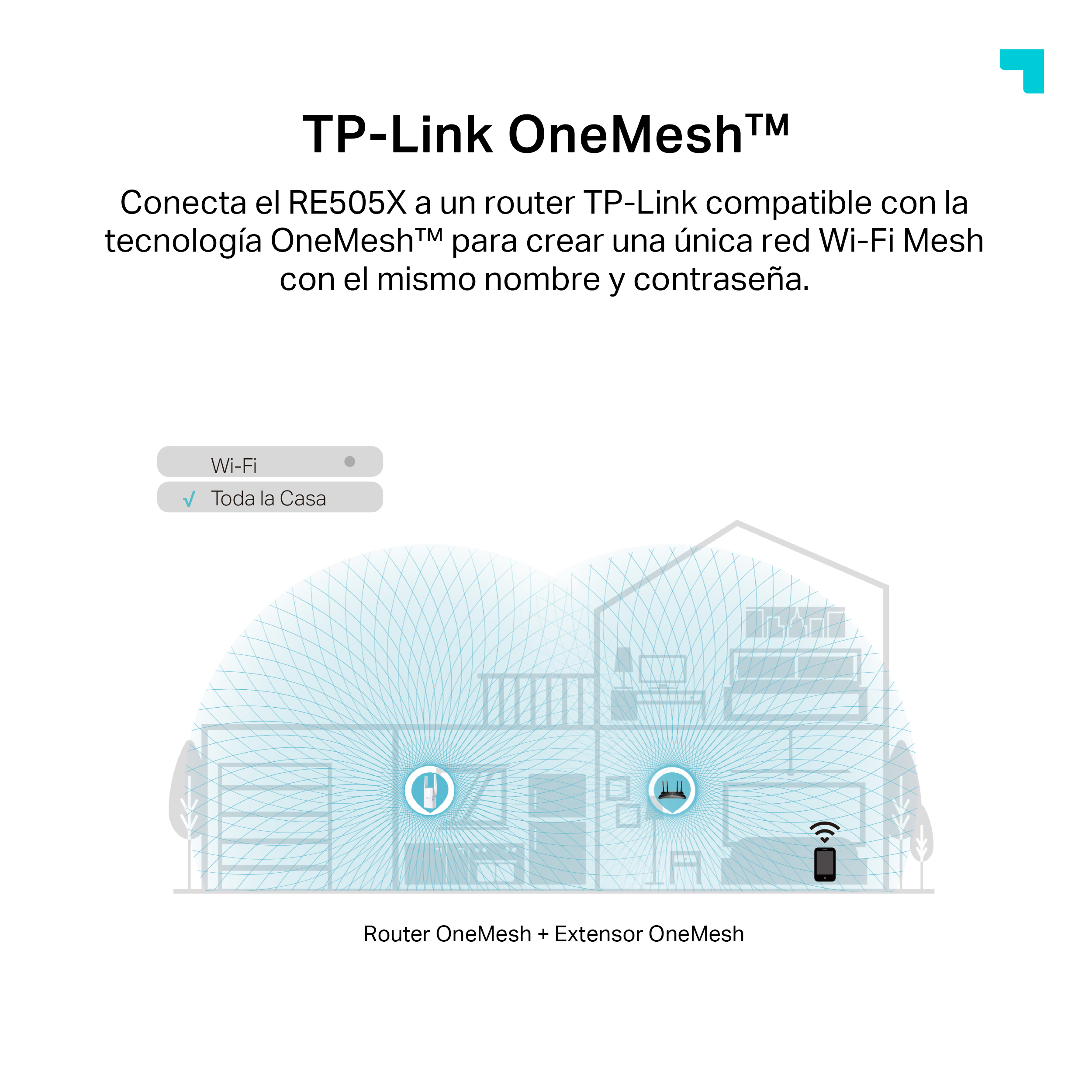 Diagrama que muestra una casa con un enrutador y un extensor Wi-Fi, ilustrando una configuración de red mallas.