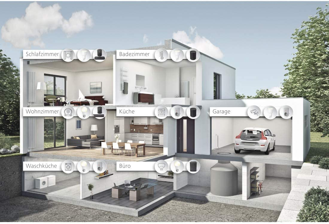 Egy ház metszeti diagramja, amely szobákat és címkéket mutat.