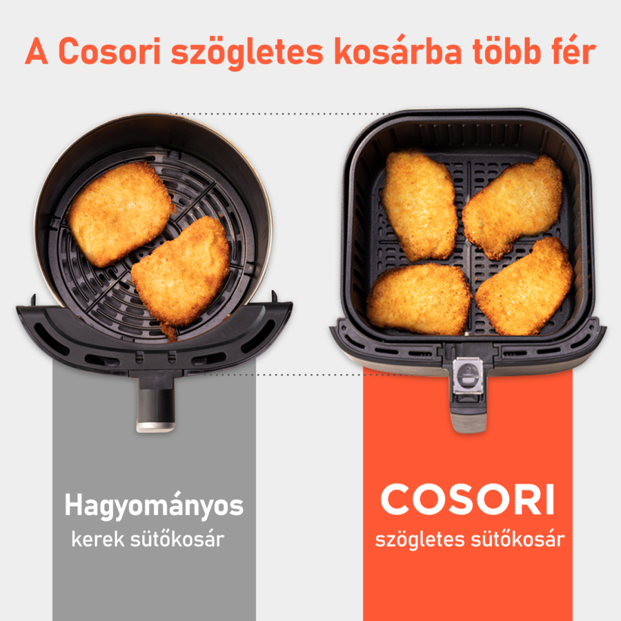 Levegős sütő összehasonlítása: Kerek kosár étellel vs. szögletes kosár étellel, felül szöveg.