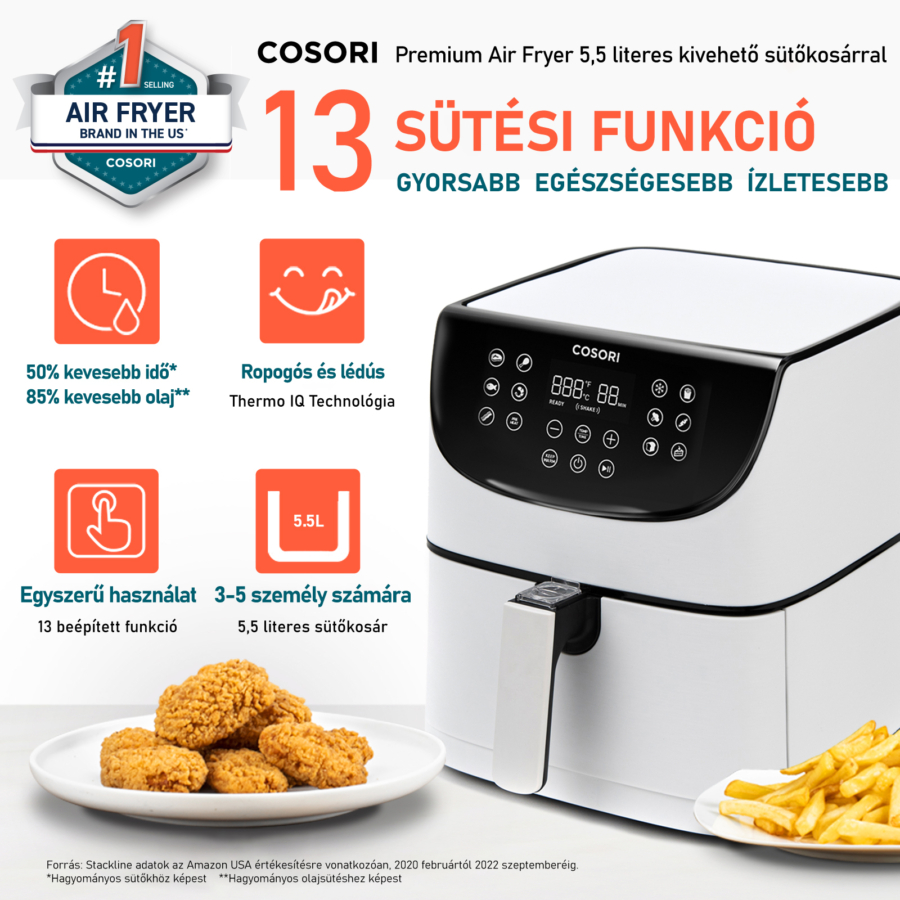 Egy forrólevegős sütő 13 sütési funkcióval, egészségesebb, gyorsabb és ízletesebb szöveggel.