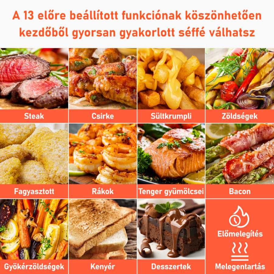 Különféle főtt ételek, köztük steak, csirke, sült krumpli, zöldségek.