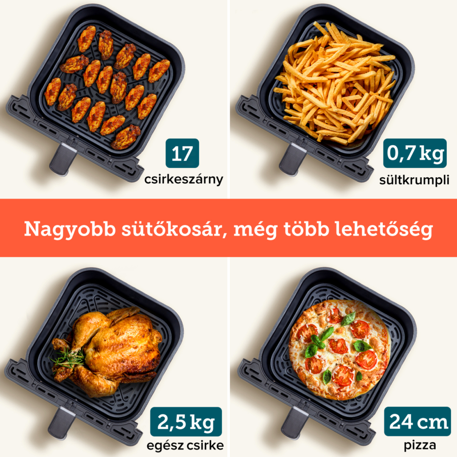 Négy kép: sült csirkeszárnyak, sült krumpli, egész sült csirke és pizza fekete légkeveréses sütőkosarakban.