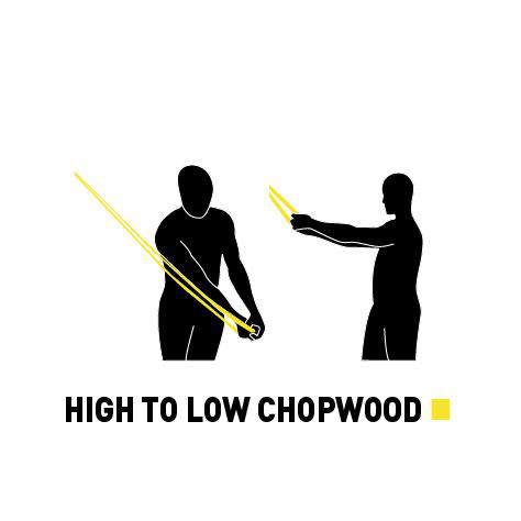 Zwei schwarze Silhouette-Figuren, die die High-to-Low-Chopwood-Übung mit gelben Widerstandsbändern demonstrieren.