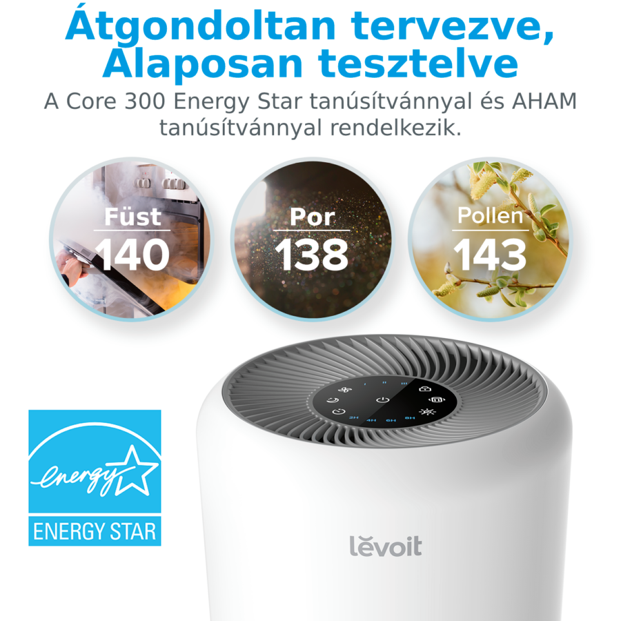 Levegőtisztító három körrel, amelyek a por, a pollen és a füst szintjét mutatják. Energy Star logó.