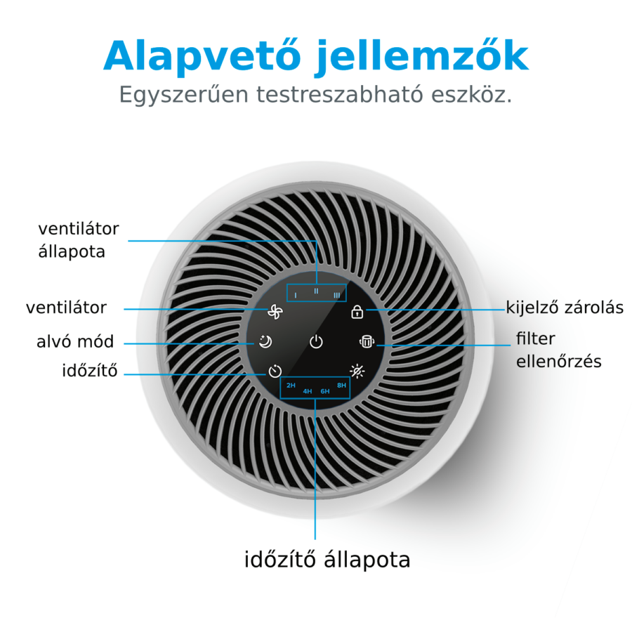 Légtisztító, felülnézetben, különböző beállításokkal és jelzőkkel. Magyar szöveg látható.