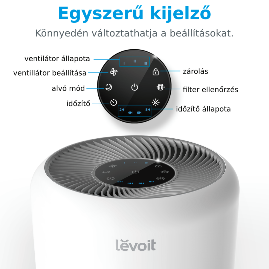 Fehér légtisztító digitális kijelzővel és vezérlőgombokkal. A kijelző beállításokat mutat.
