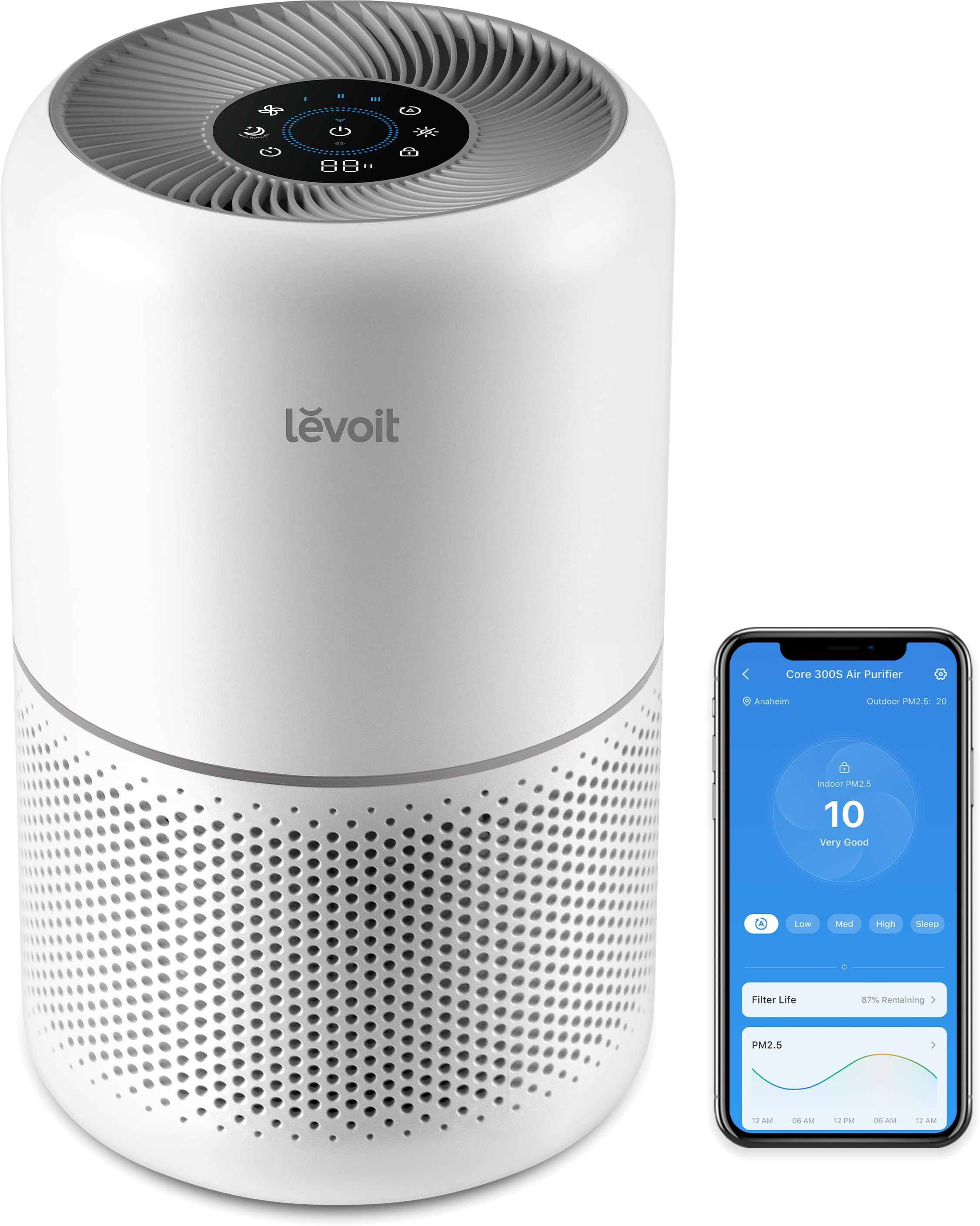 LEVOIT Core300S Légtisztító