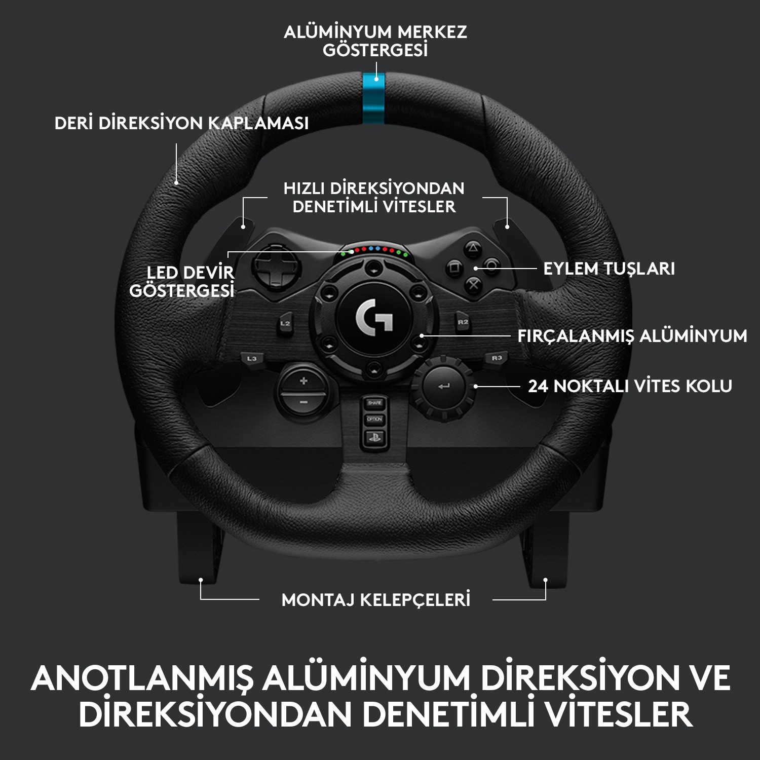 Etiketli oyun direksiyonu. Siyah deri. Siyah arka plan.