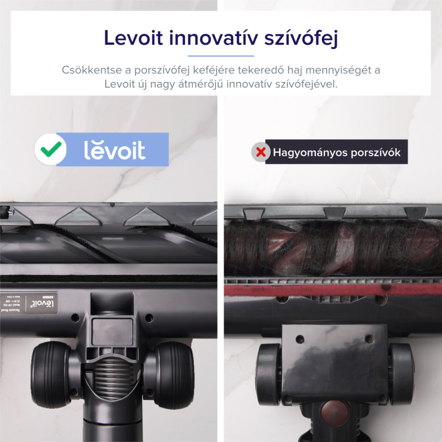 LEVOIT LSV-VF401P-AEU VortexIQ Pro állóporszívó