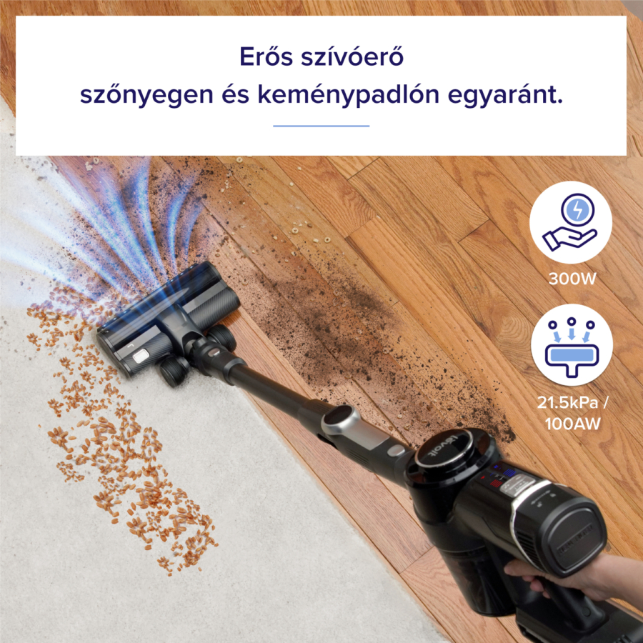 LEVOIT LSV-VF401P-AEU VortexIQ Pro állóporszívó