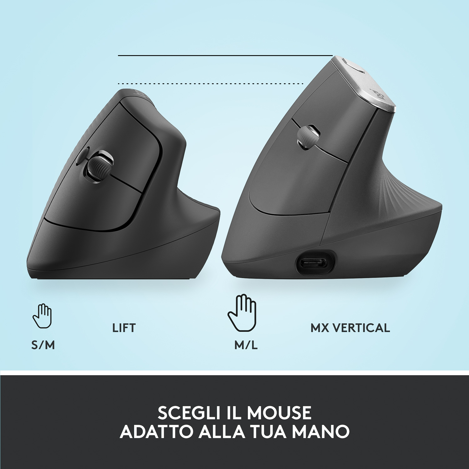 Due mouse verticali per computer uno accanto all'altro. Uno è etichettato "S/M", l'altro "M/L" e "MX VERTICAL".