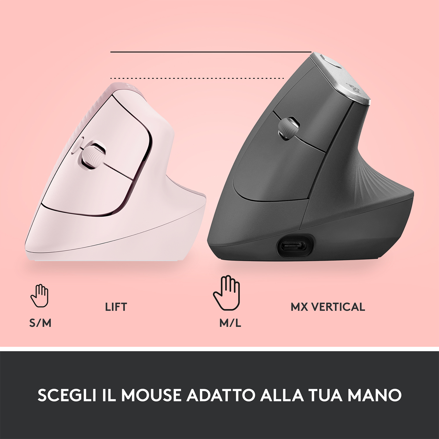 Due mouse ergonomici per computer, uno bianco e uno grigio scuro, etichettati con S/M e M/L.