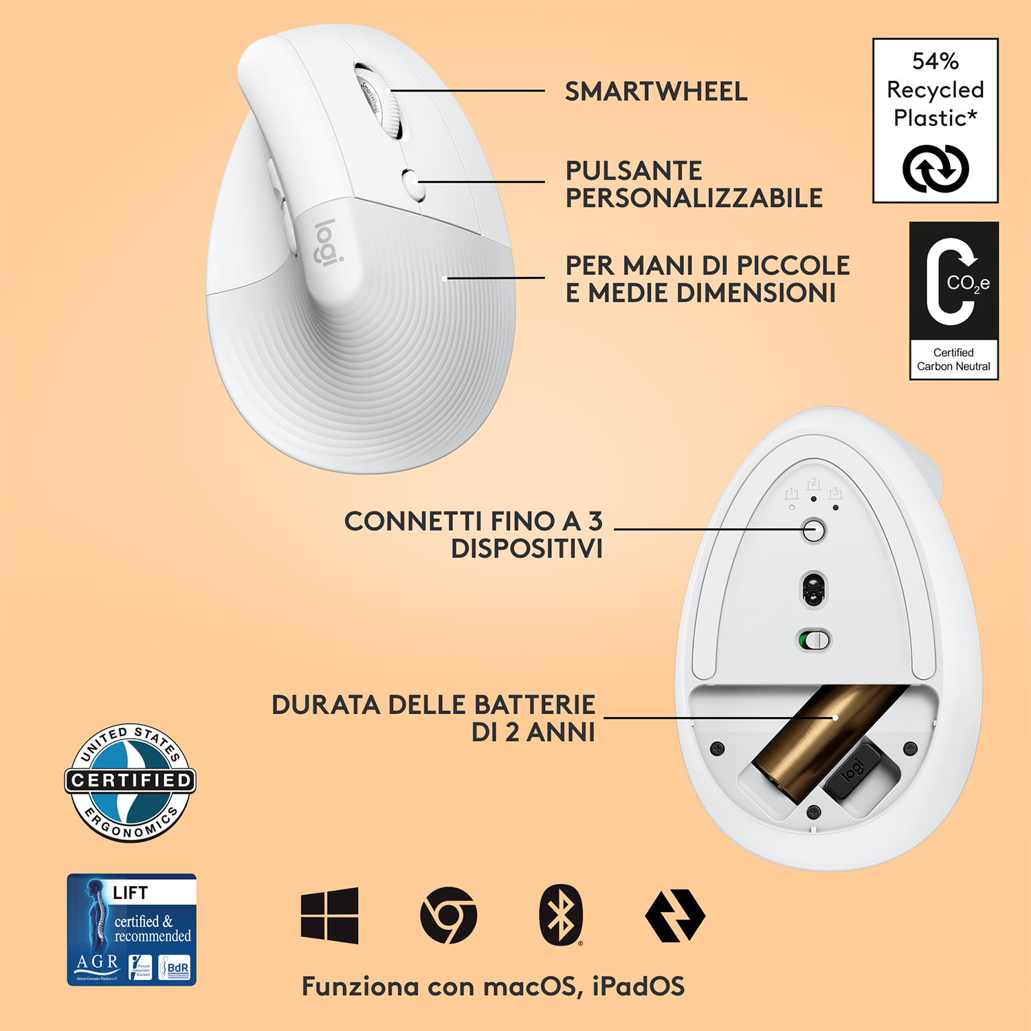 Un mouse bianco con etichette che indicano le sue caratteristiche, tra cui una rotella di scorrimento e un vano batteria.