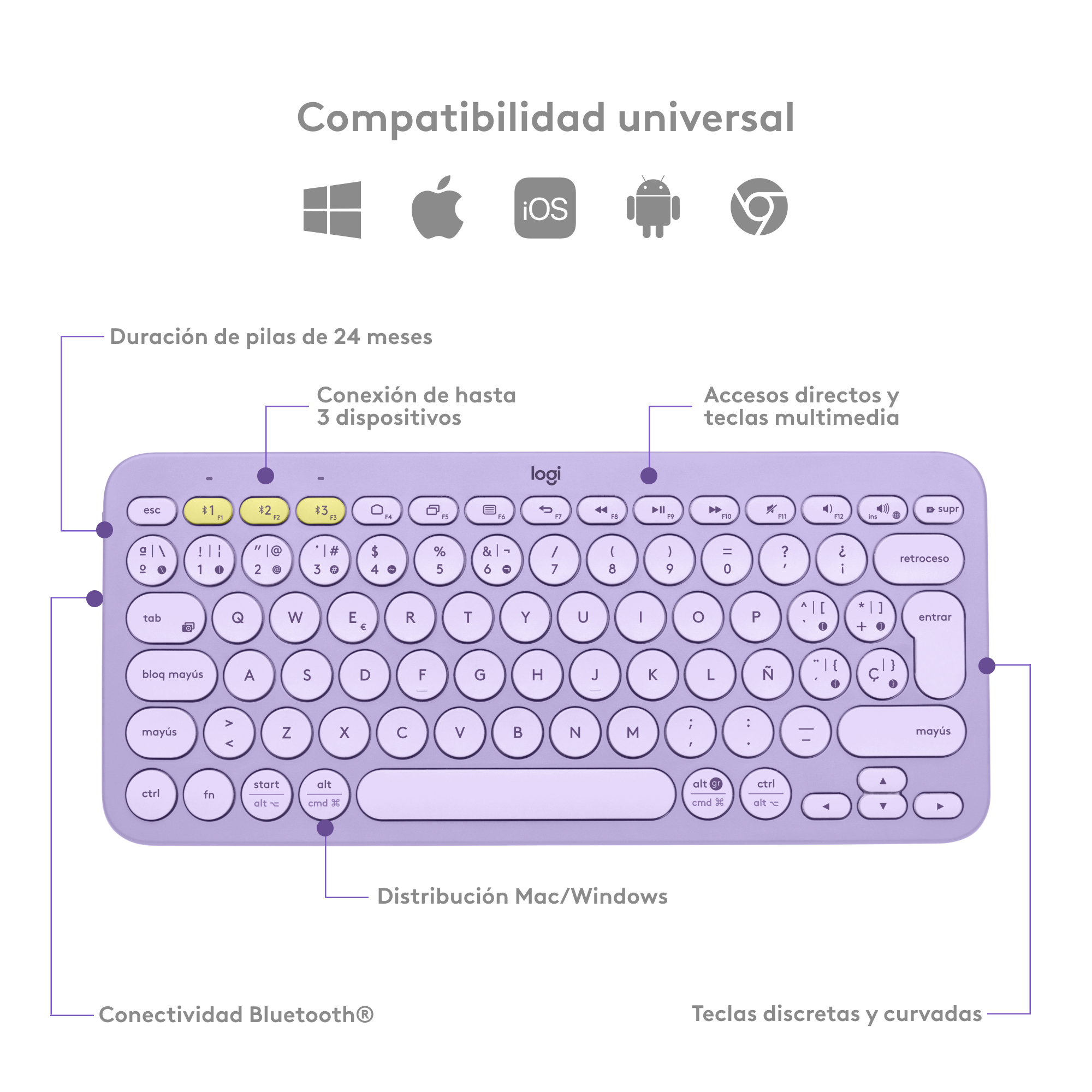 Teclado Logitech morado con teclas etiquetadas y conectividad Bluetooth.