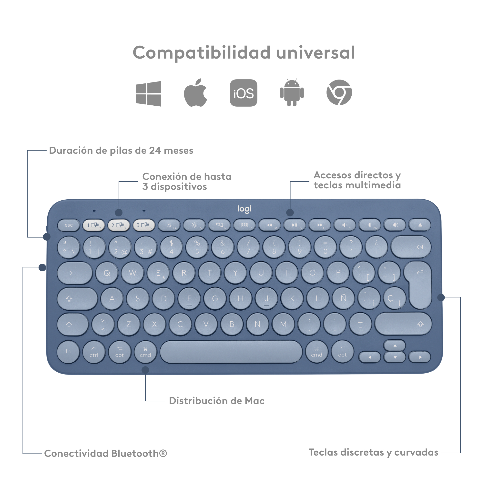 Teclado azul con teclas blancas, iconos y texto. Tiene un diseño Mac.