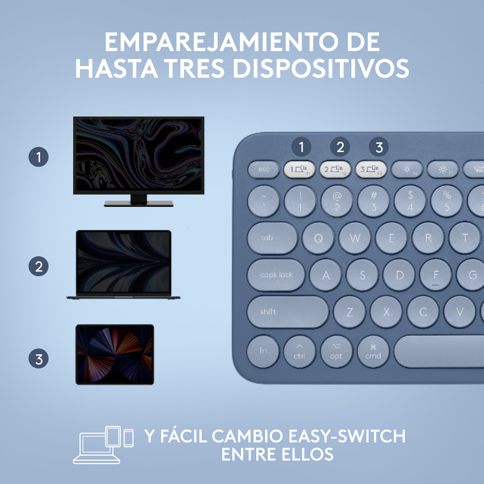 Teclado con monitor, portátil y tableta. El teclado tiene teclas 1, 2, 3 para emparejar.