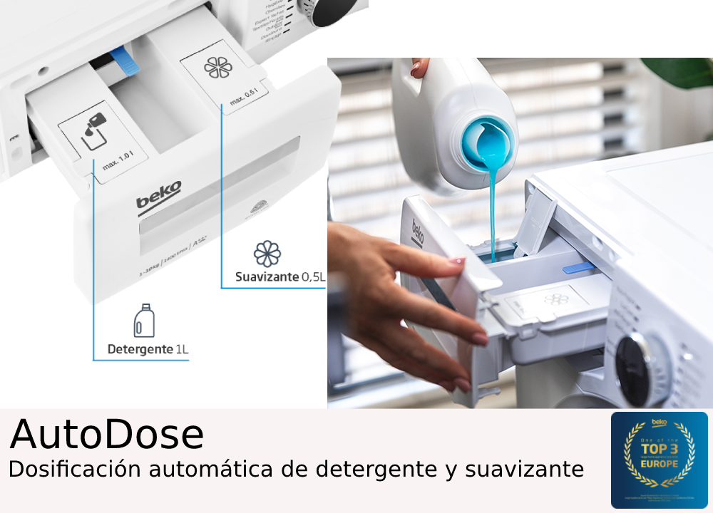 Lavadora con dosificación automática de detergente, con etiqueta y líquido.