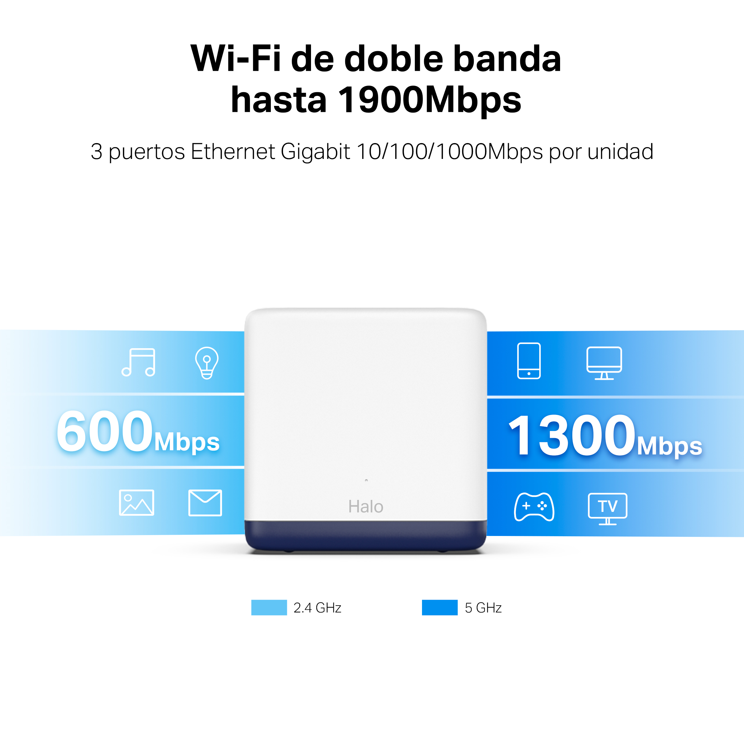 Router blanco con rayas azules y blancas. Texto dice 600Mbps, 1300Mbps. Fondo azul y celeste.