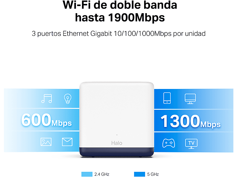 Vista 2